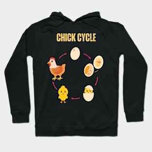 Science Chick Cycle Hoodie